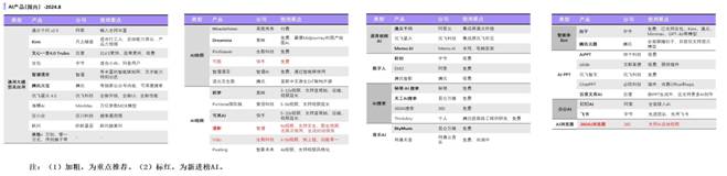 国内
